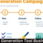 How Alex’s Lead Generation Tool Scaled from $4K MRR to $150K/Month