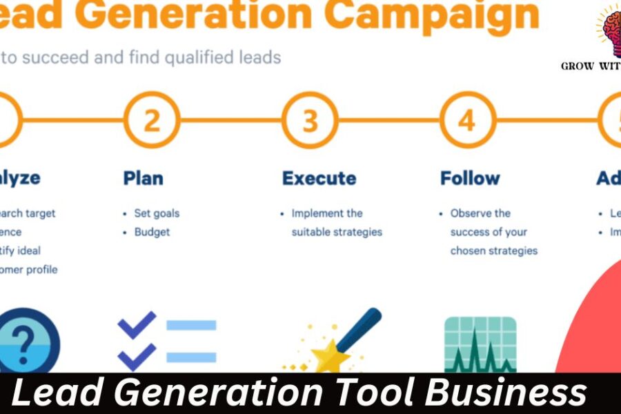 How Alex’s Lead Generation Tool Scaled from $4K MRR to $150K/Month